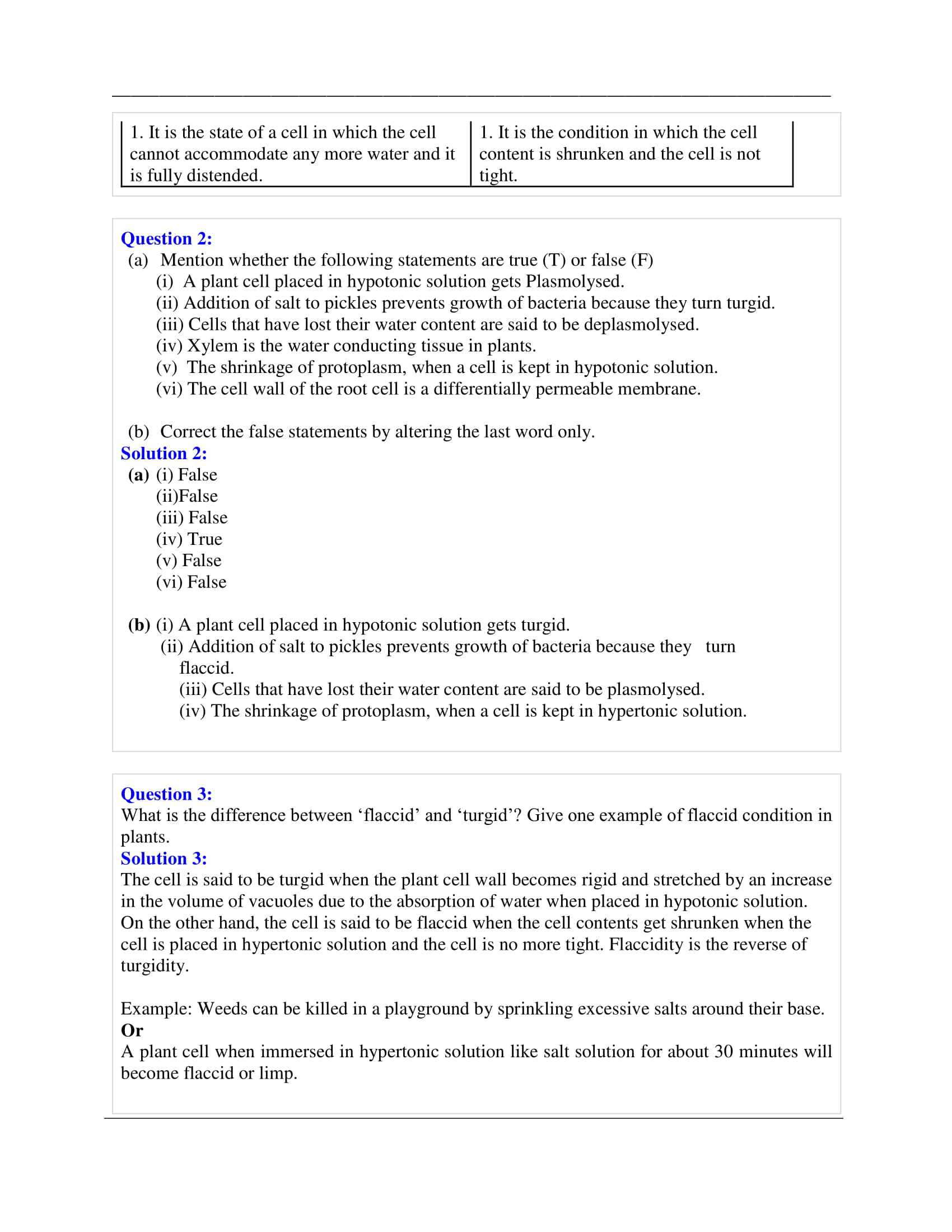 Selina Solutions Class 10 Concise Biology Chapter 3 Absorption By Roots ...