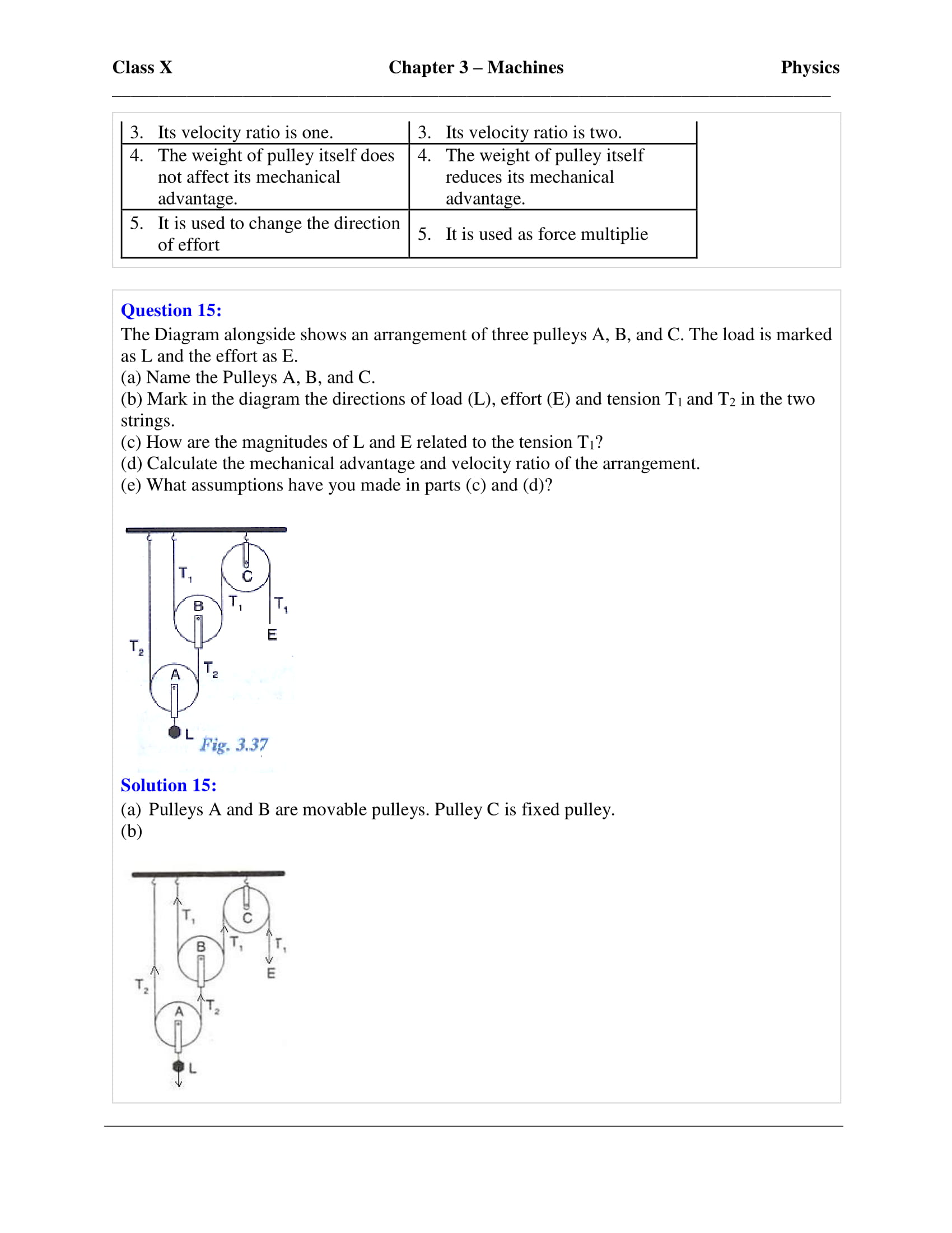 icse-selina-physics-solutions-class-10-chapter-3-machines-31 icse-selina-physics-solutions-class-10-chapter-3-machines-31