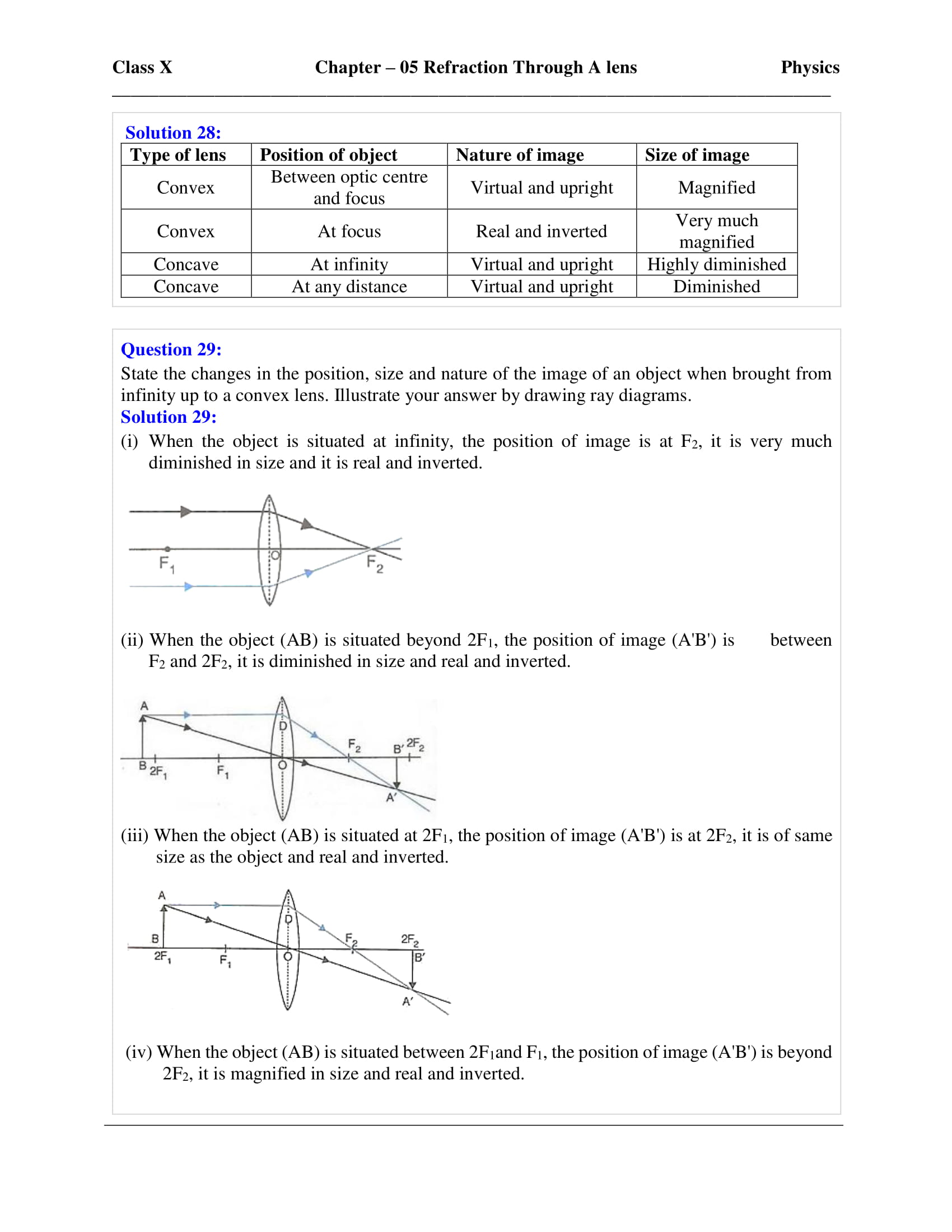 icse-selina-physics-solutions-class-10-chapter-5-refraction-through-a-lens-28 icse-selina-physics-solutions-class-10-chapter-5-refraction-through-a-lens-28