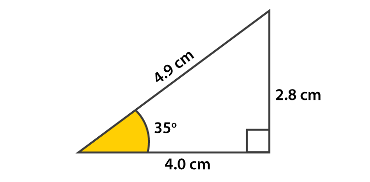 Inverse Sine Example