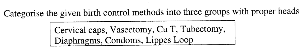  Kerala plus two Biology important questions-4