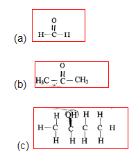 Kerala SSLC Class 10 Chemistry Important Questions-1