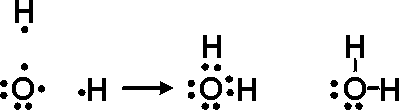 Covalent Bonding in Water Molecule Covalent Bonding in Water Molecule
