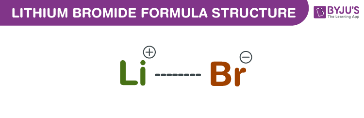 Lithium Bromide Formula - Chemical Formula, Structure And Properties