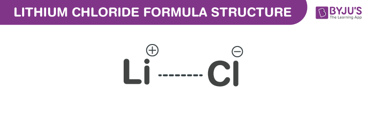 Lithium Chloride Formula - Chemical Formula, Structural 