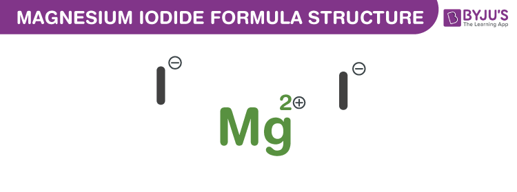 Magnesium Iodide Formula Chemical Formula Structure And Properties