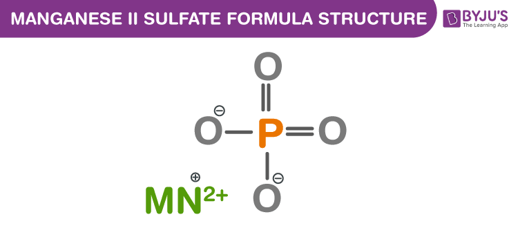 Manganese (II) sulfate Formula