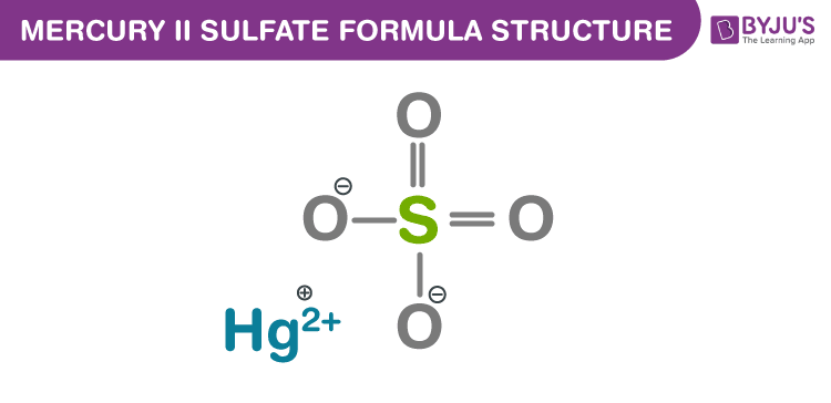 Mercury (II) sulfate Formula 