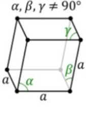 Rhombohedral Bravais Lattice Rhombohedral Bravais Lattice