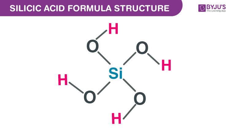 Silicic acid Formula