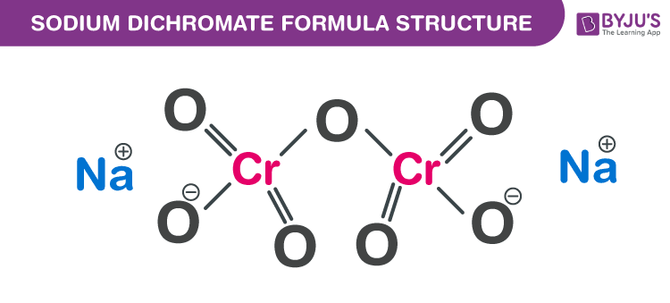 Sodium dichromate Formula