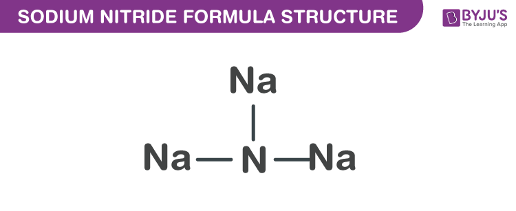 Sodium Nitrite: Chemical Formula, Structure, Characteristics & Synthesis