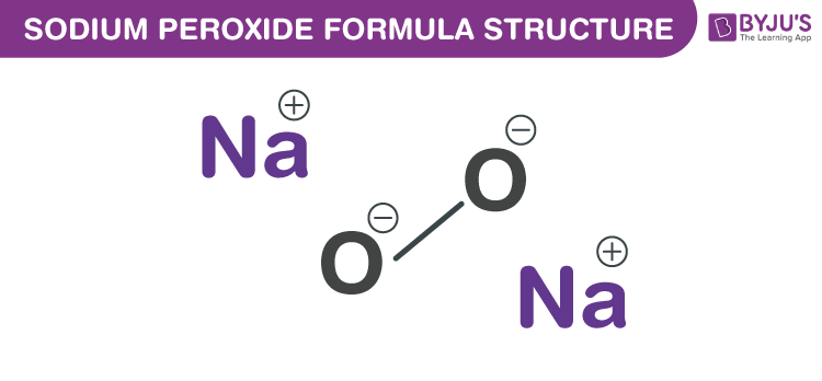 Sodium peroxide Formula