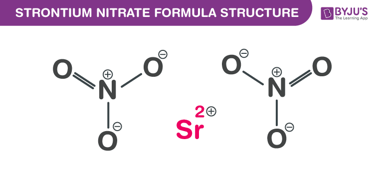 Strontium nitrate Formula