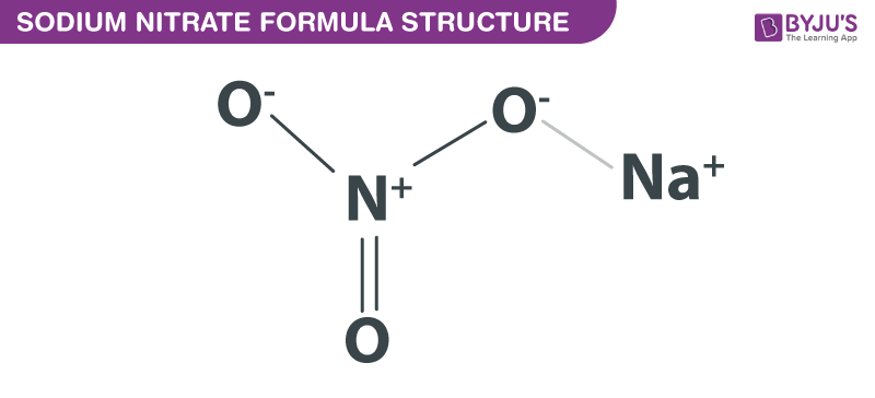 Натриевая селитра формула. Sodium Formula. Сажа химическая формула. Сажа формула в химии. Сажа структурная формула.