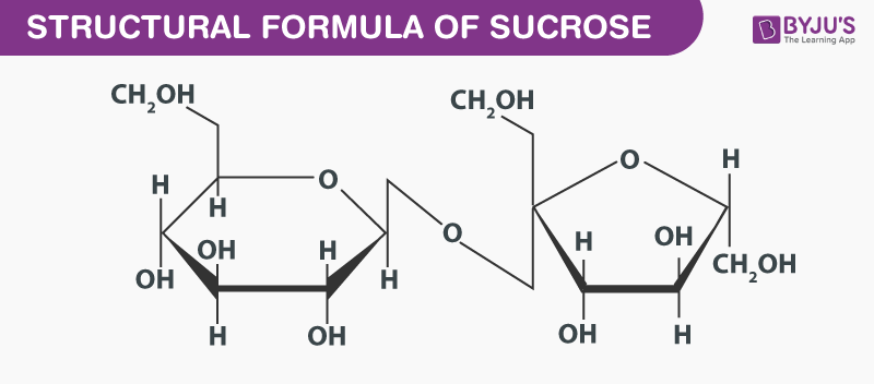 simple sugar molecule structure