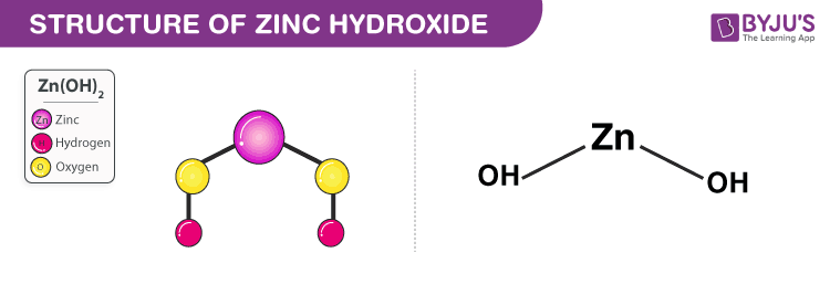 example of chemical base