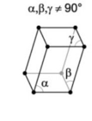 Triclinic Bravais Lattice Triclinic Bravais Lattice