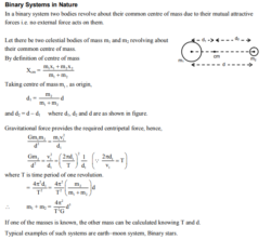 Rotational Motion IIT JEE Study Material - Motion involving Rotation