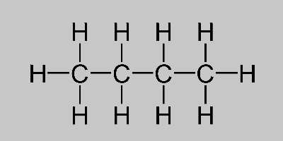 Empirical Formula of Butane