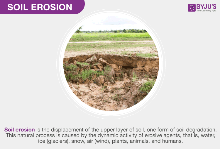 Soil Erosion Formula