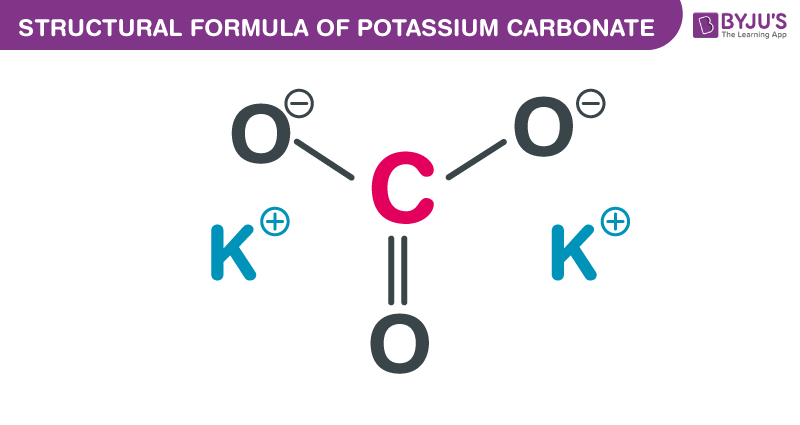 Structural Formula of Potassium Carbonate