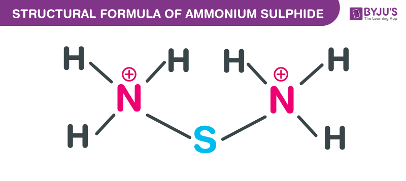 Ammonium Sulfide Structural Formula