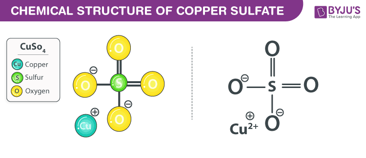 Copper Sulfate Formula Properties Uses And Structural Formula 3872