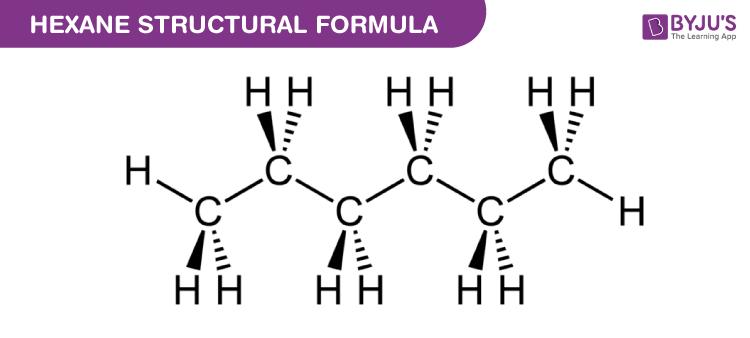 Chemical Structure of Hexane