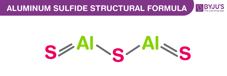 Aluminium Sulfide Formula - Chemical Structure, Properties