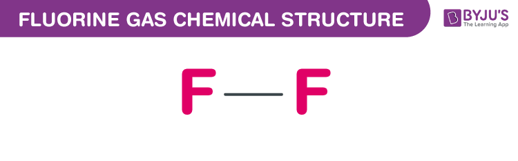 Fluorine Gas Chemical Structure