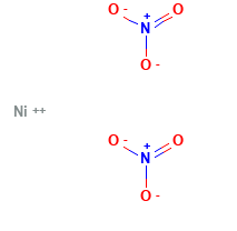 Nickel Nitrate Structural Formula