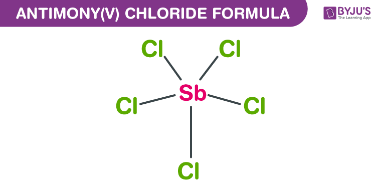 Antimony (V) Chloride Formula