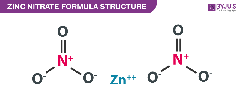 Zinc Nitrate Formula 