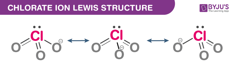 chlorate ion bonding