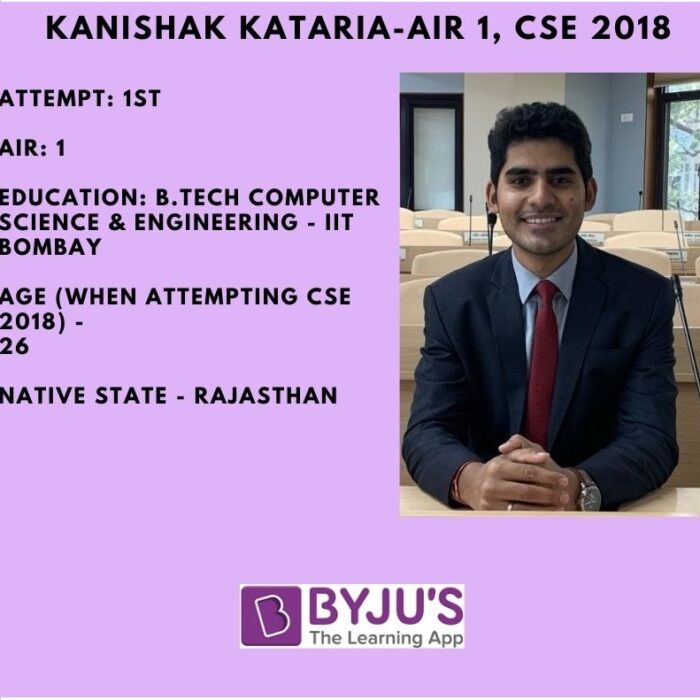 Kanishak Kataria - CSE 2018