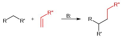 Michael Addition - Reaction Details, Mechanism, Examples, FAQs