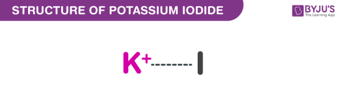 Structure of Potassium Iodide