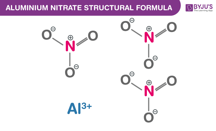 Aluminium Nitrate Formula