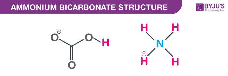 Ammonium bicarbonate structure