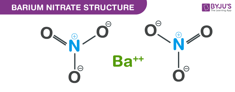 Barium nitrate structure