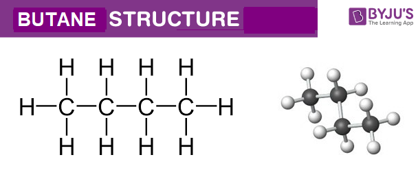 Butane Expanded Structural Formula