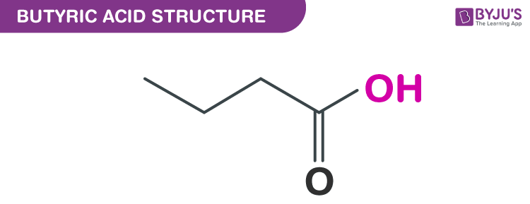 Butyric acid structure