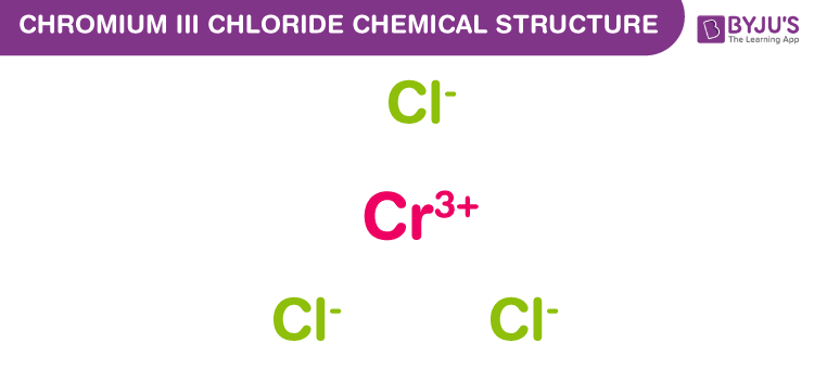 Chromium III Chloride Formula - Chemical Structure & Properties