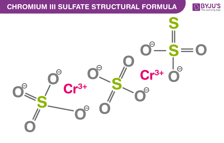 Chromium III Sulfate Formula - Properties, Chemical Structure & Uses