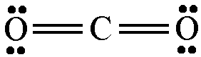 CO2 Molecule CO2 Molecule