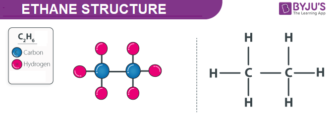 c2h6 molecule