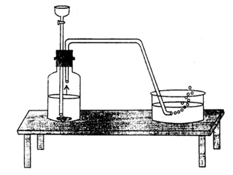 ICSE Class 8 Chemistry Selina Solutions Chapter 7-Hydrogen-3