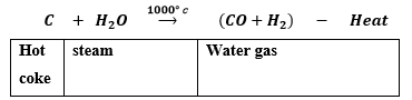 ICSE Class 8 Chemistry Selina Solutions Chapter 7-Hydrogen-5