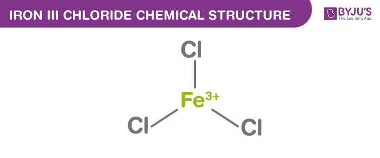 Iron Iii Chloride Formula Structure Properties Uses